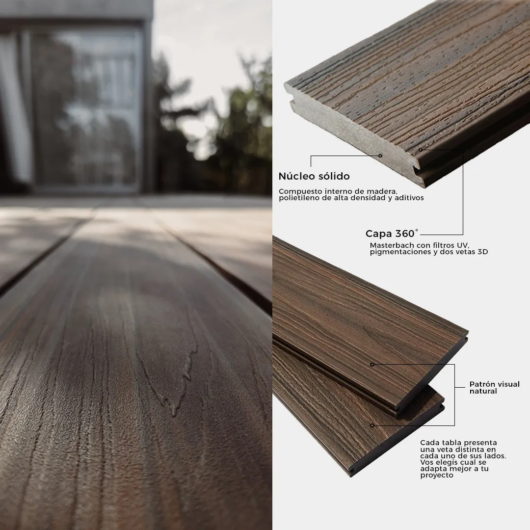 Muestra de Deck Premium