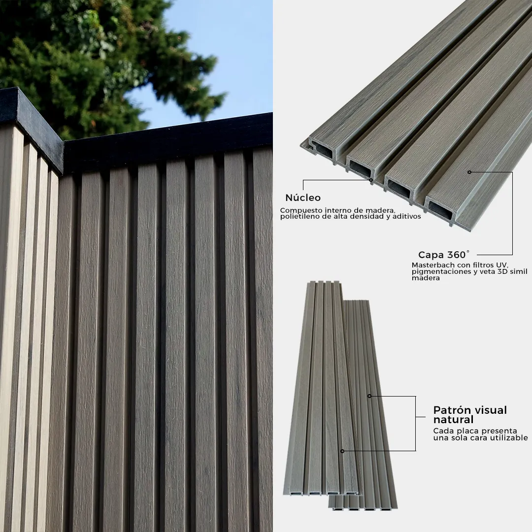 Muestra de Wall Panel Premium